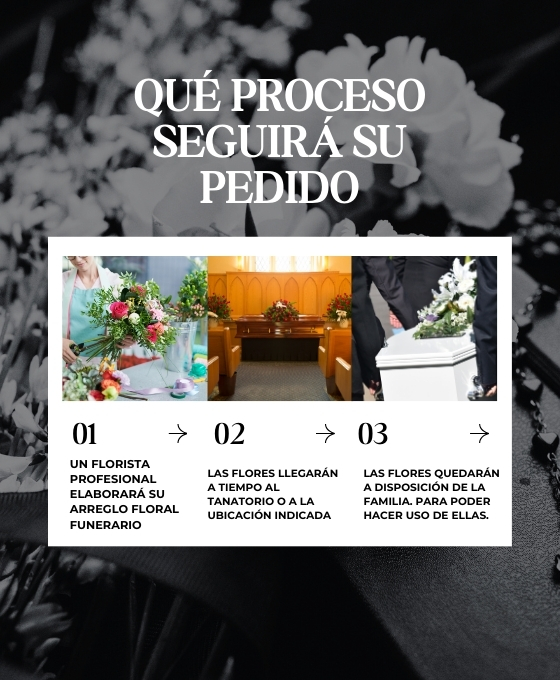 Envío de flores funerarias a los tanatorios de Tarragona